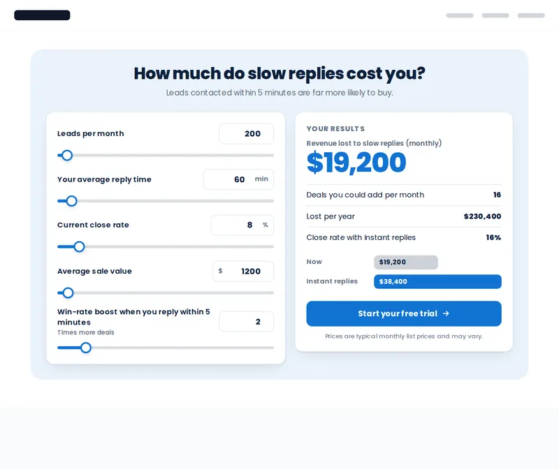 Speed to lead calculator widget showing revenue lost to slow replies
